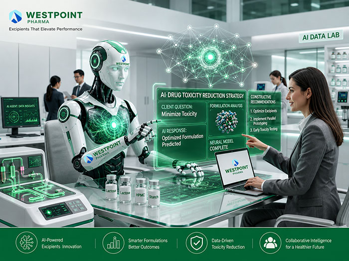 ¡Llega el sistema de IA de West Point Pharma!
